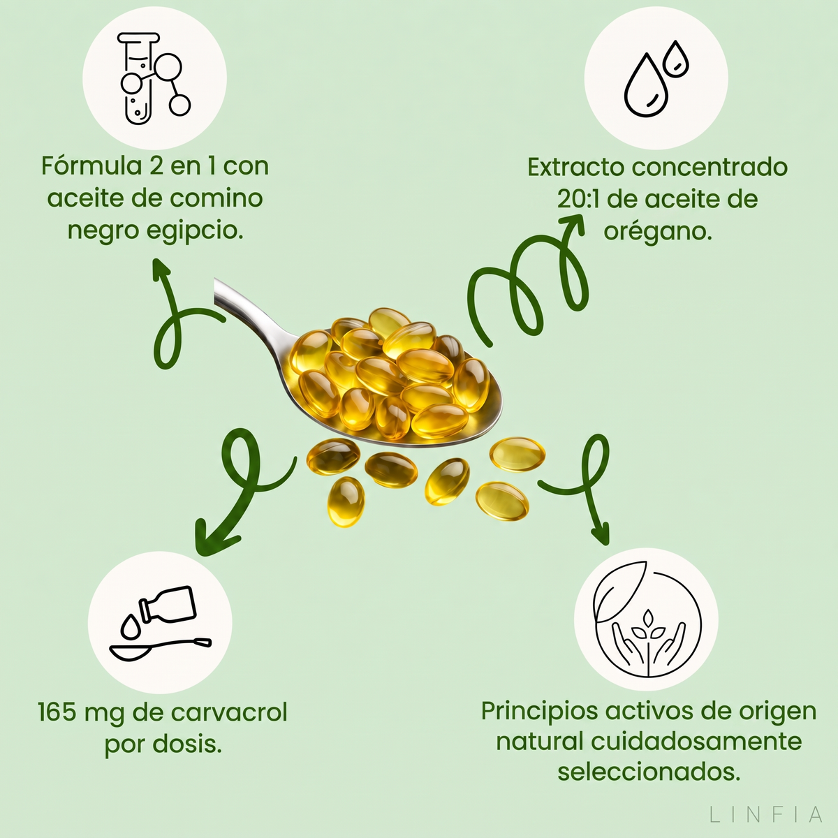 OregaDuo LINFIA