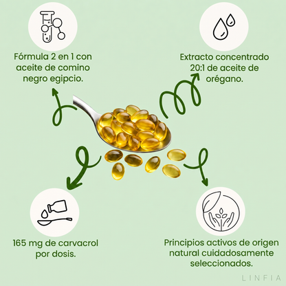 OregaDuo LINFIA