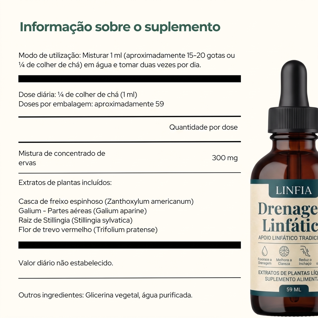 Gotas de drenagem linfática LINFIA