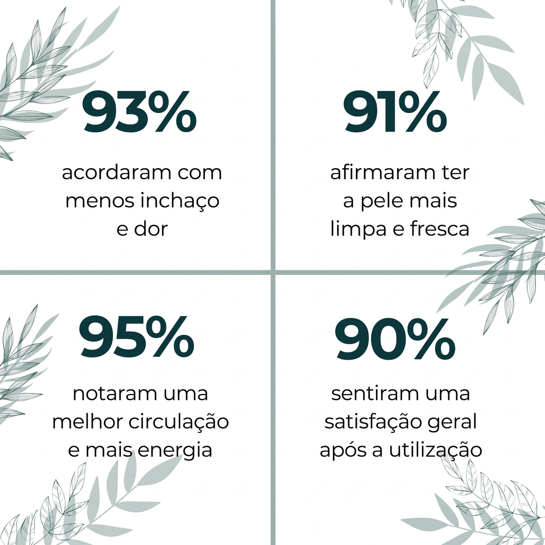 Gotas de drenagem linfática LINFIA