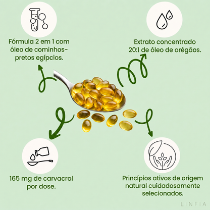 OregaDuo LINFIA